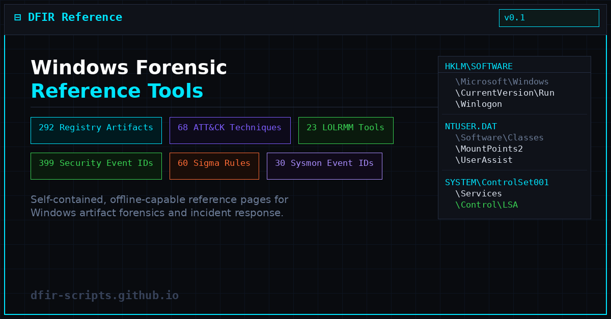 DFIR Scripts — Windows Forensic Reference Tools
